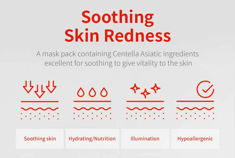 redness soothing mask