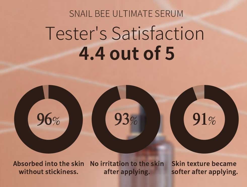 Ultimate snail bee serum 4 Korea Beauty For You