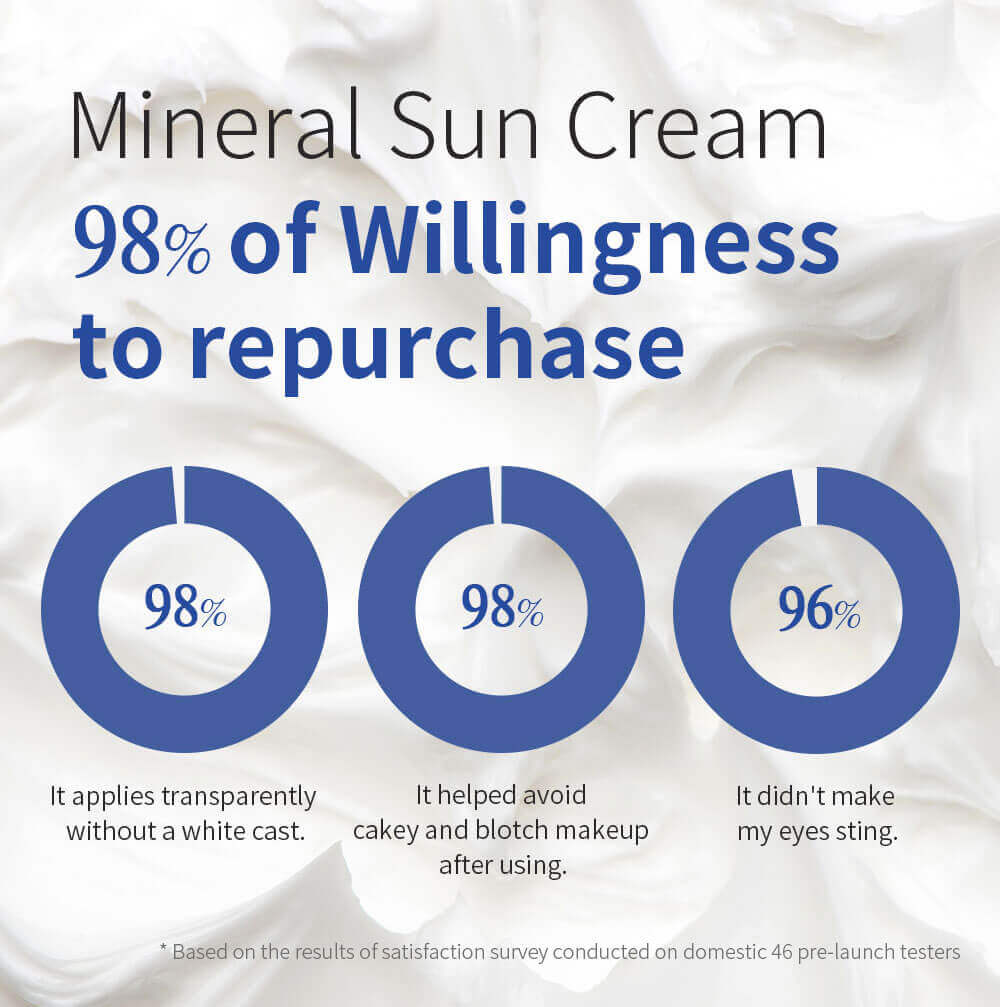 mineral sunscreen customer review