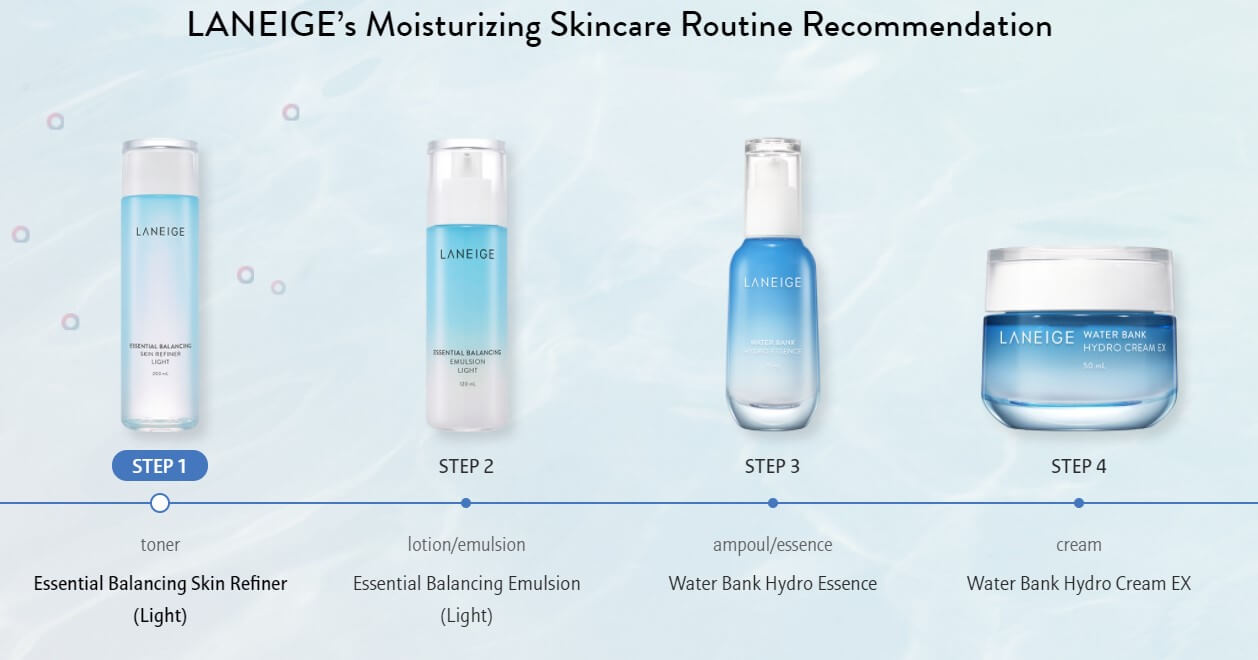 Laneige Moisturizing Skincare Routine