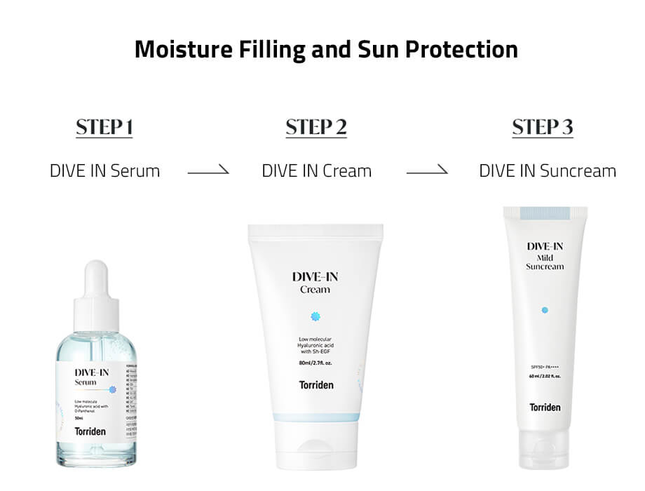 TORRIDEN DIVE IN Mild Suncream Step Korea Beauty For You