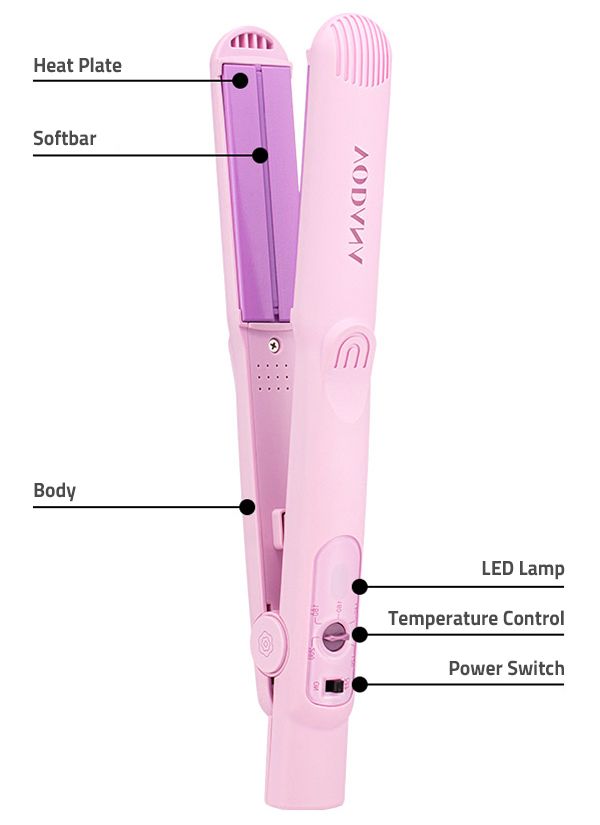 Best flat iron