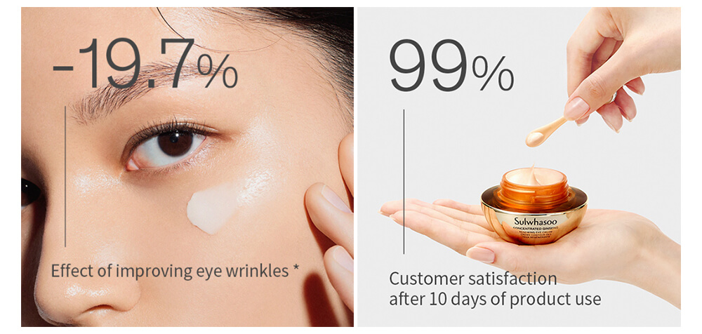 Anti wrinkle eye cream