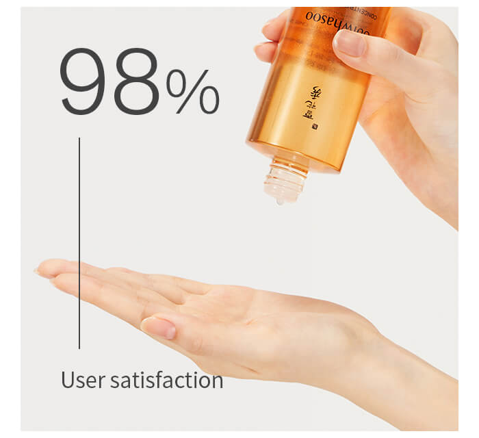 SULWHASOO Concentrated Ginseng Renewing Water05 Korea Beauty For You