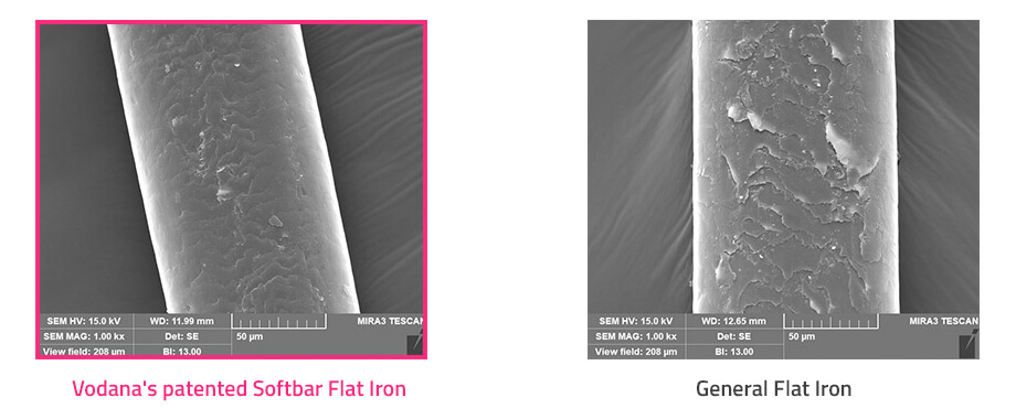 VODANA SoftBar Flat Iron test1 Korea Beauty For You