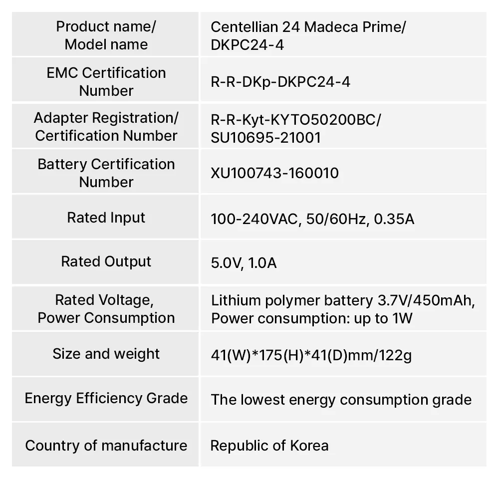 madeca prime spec Korea Beauty For You