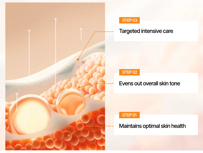 HISTOLAB Facial Mist for brightening