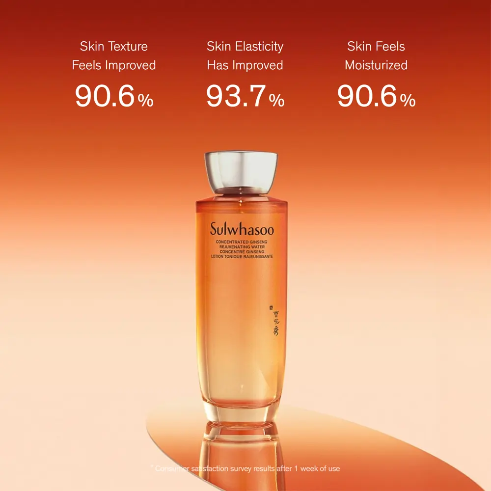 Anti aging toner, SULWHASOO Concentrated Ginseng Rejuvenating Water 150ml