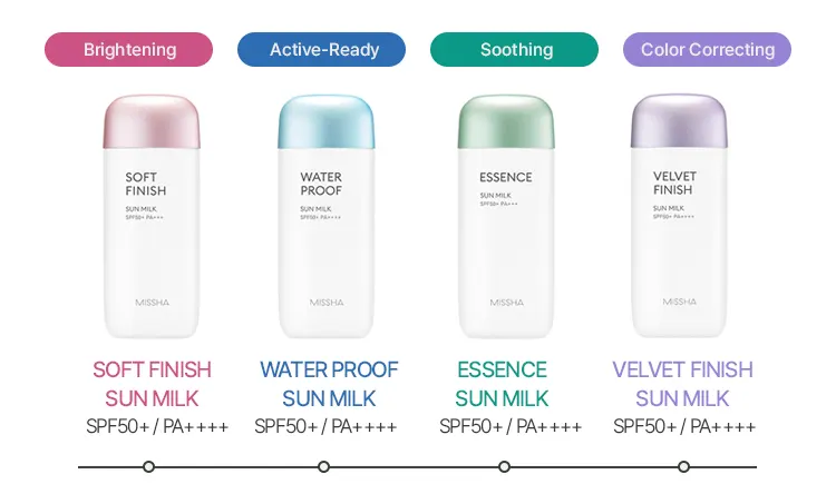 waterproof sunscreen