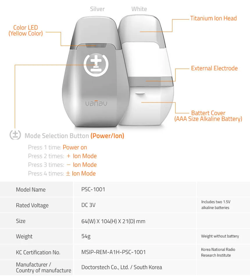 Gua Sha Massager, VANAV Time Machine