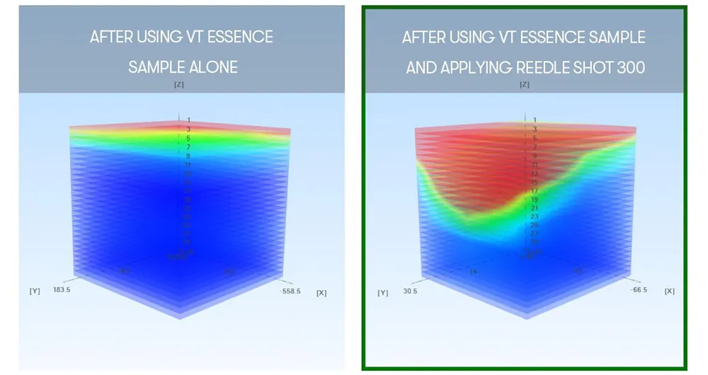 Reedle shot 300, VT COSMETICS Reedle Shot 300 Essence 30mL