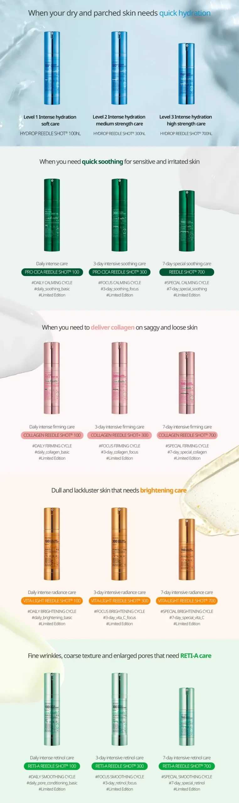 VT COSMETICS Hydrop Reedle Shot 300hL 50ml Korea Beauty For You VT COSMETICS Reedle Shot Line