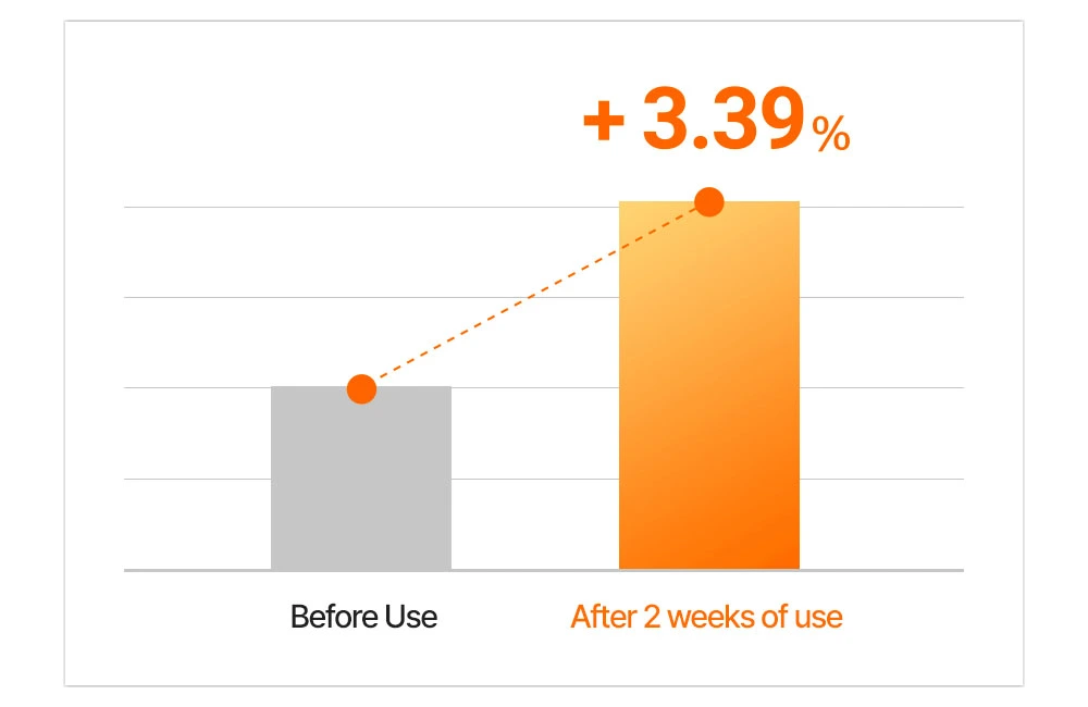 SUNGBOON EDITOR Active Marine Astaxanthin Capsule Cream 50g Korea Beauty For You Dark Spot Remover, SBEDT Active Marine Astaxanthin Capsule Cream 50g