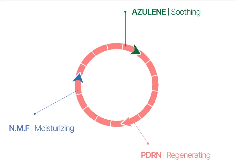 Calming Face Wash, HISTOLAB Azulene Calming Cleanser 200g