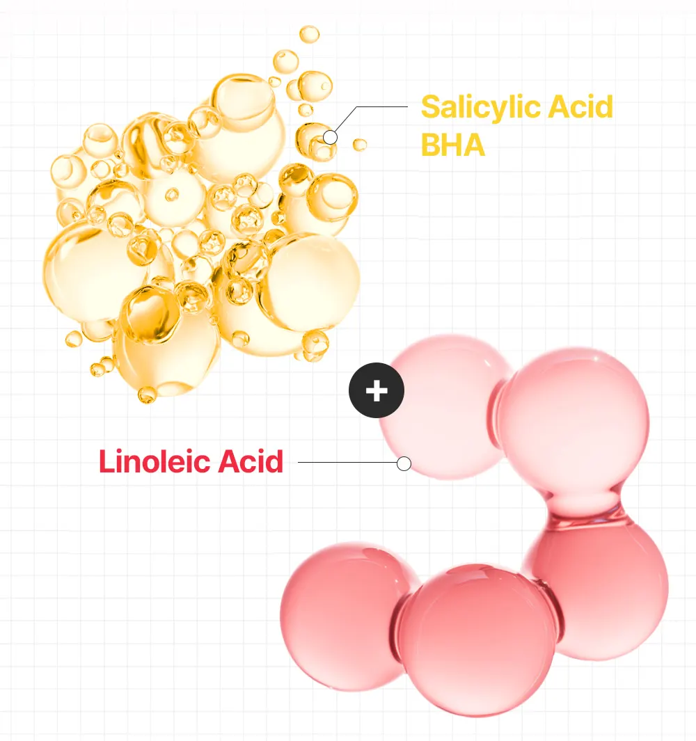 Acne Treatment Cream, SUNGBOON EDITOR Red Heartleaf BHA-Lino Trouble Relief Soothing Cream 50ml