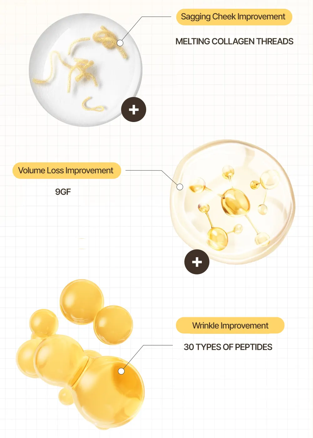 Peptide Serum, SBEDT Silk Peptide EGF Heart Fit Volume Lifting Ampoule