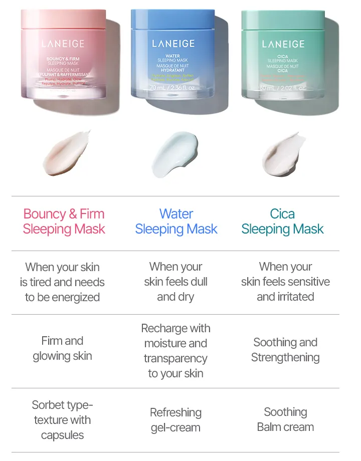 LANEIGE Water Sleeping Mask 70ml, Overnight Hydrating Mask Korea Beauty For You LANEIGE Sleeping Mask
