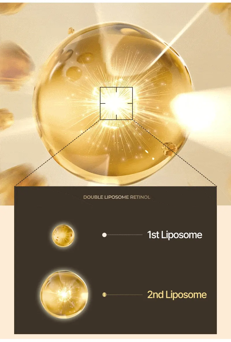 EASYDEW EGF Retinol Cream 0.3% 15ml/0.03% 30ml