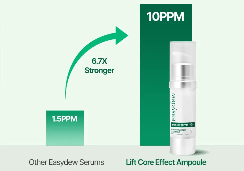 Face Tightening Serum, EASYDEW Lift Core Effect Ampoule 15ml