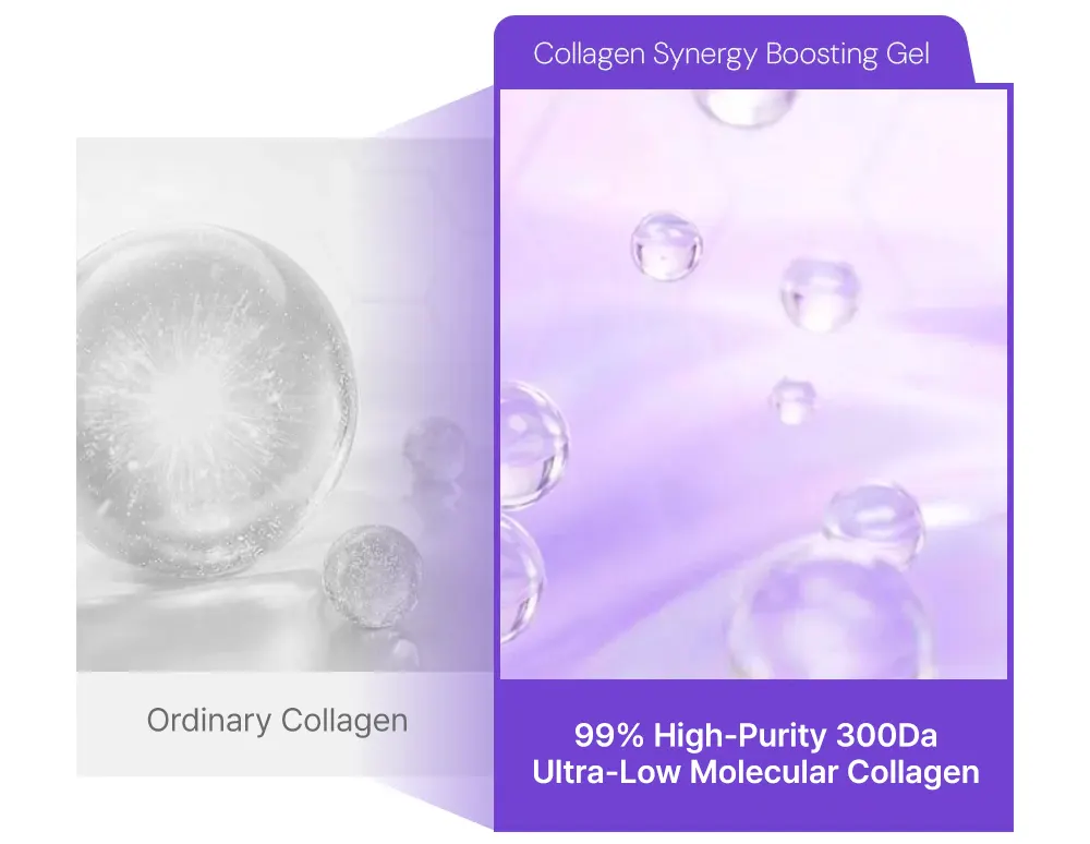 EOA Collagen Synergy Boosting Gel 200ml - Conductive Gel for Fulthera Pro
