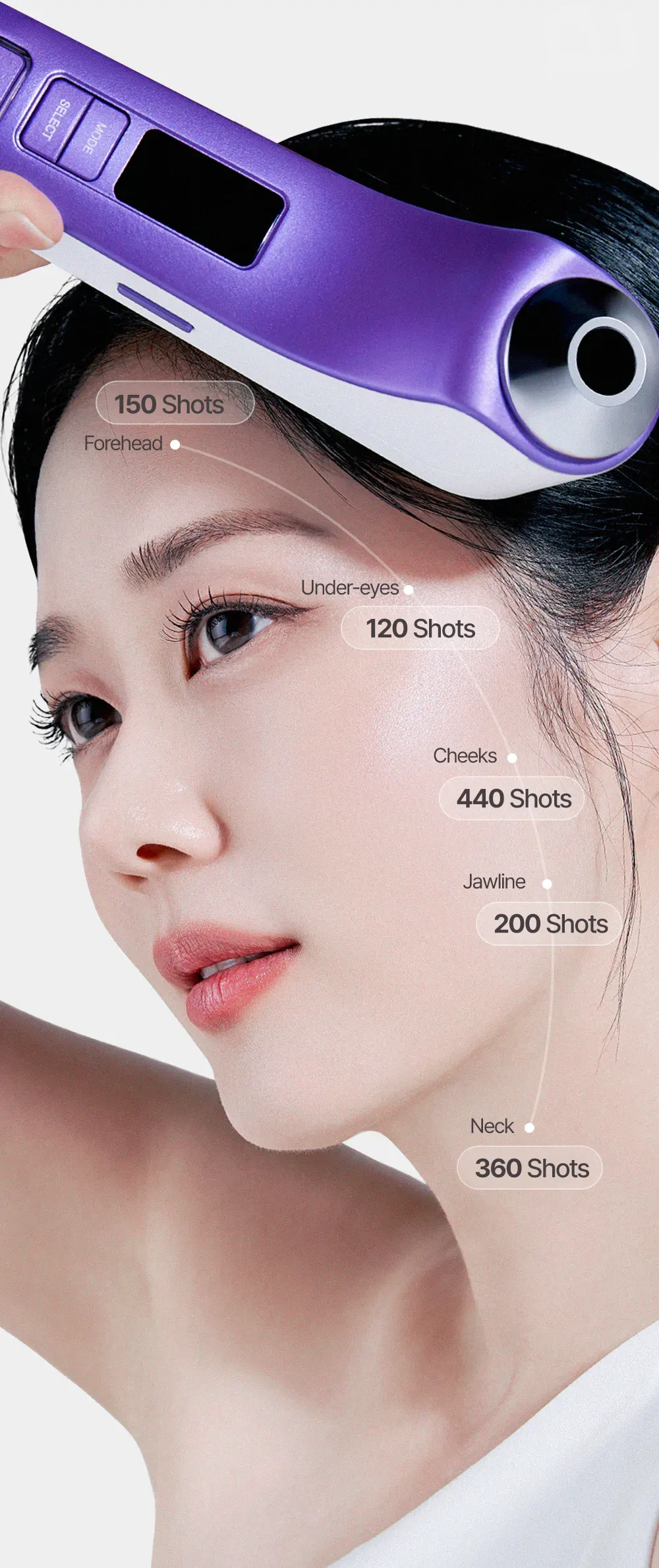 EOA HIFU Fulthera Pro, At-home HIFU Machine Korea Beauty For You EOA HIFU Fulthera Pro, At-home HIFU Machine