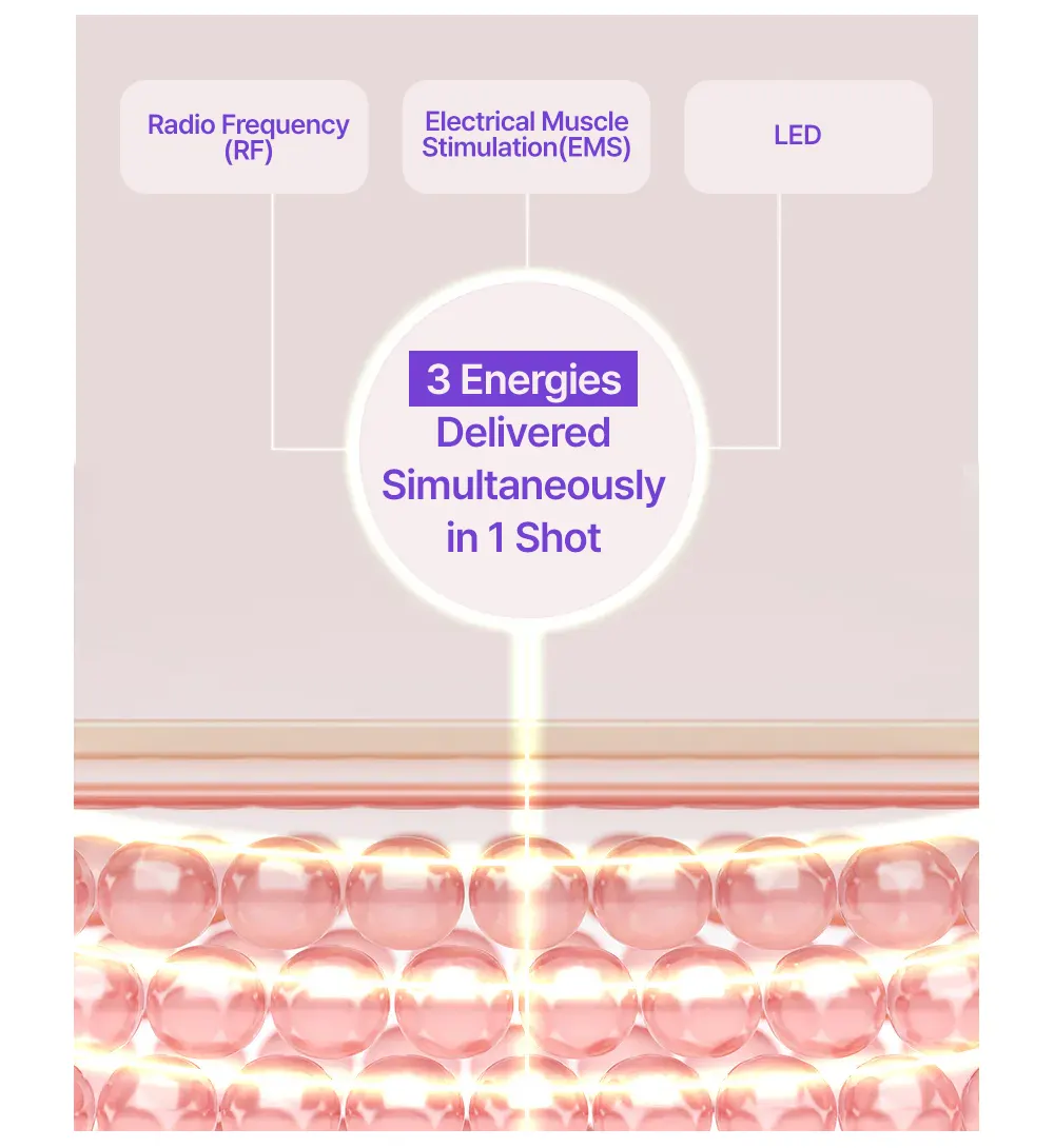 EOA Fultenza, Pore Tightening Device Korea Beauty For You EOA Fultenza, Pore Tightening Device