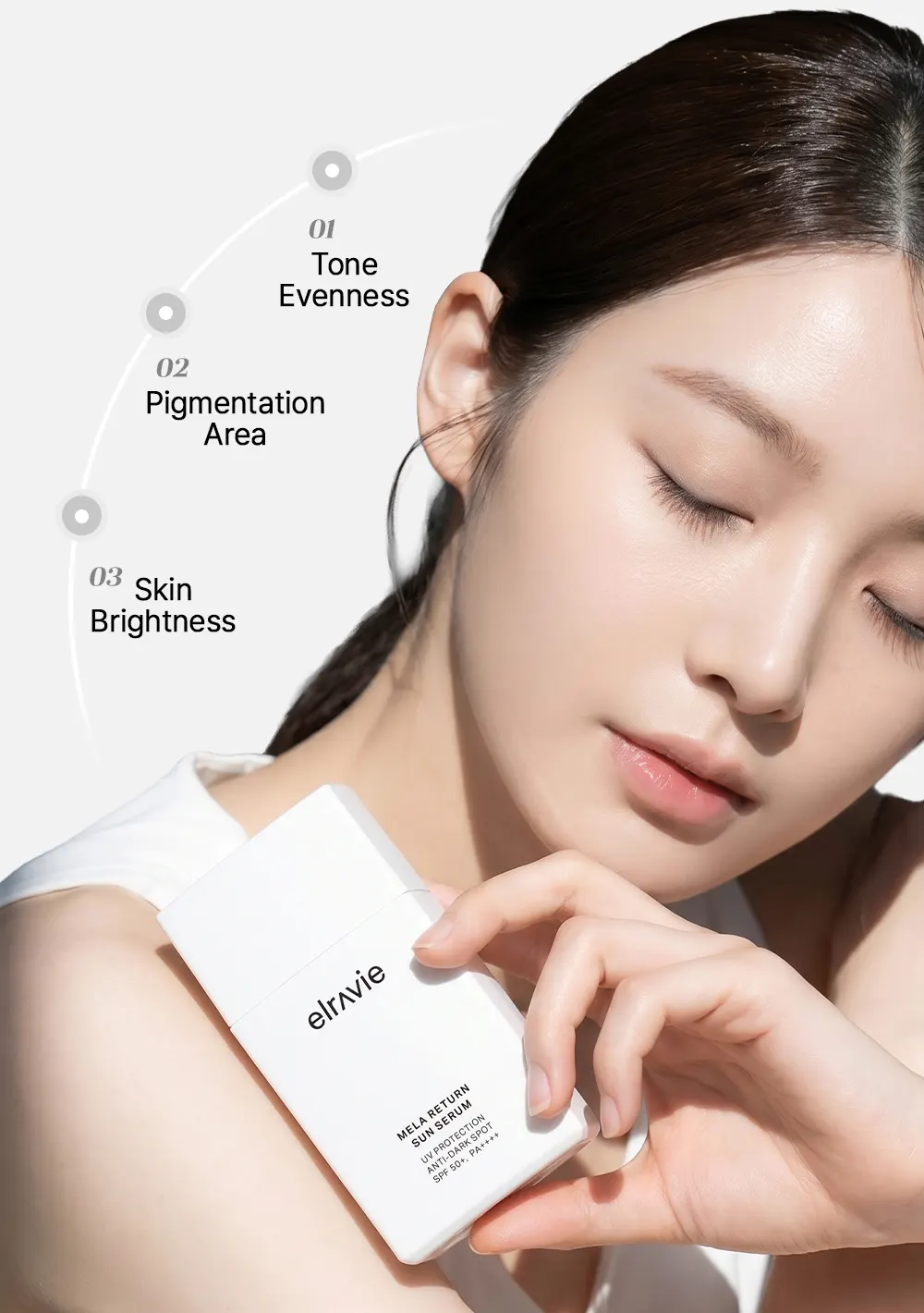 ELRAVIE Mela Return Sun Serum 50ml Korea Beauty For You spf serum, ELRAVIE Mela Return Sun Serum 50ml