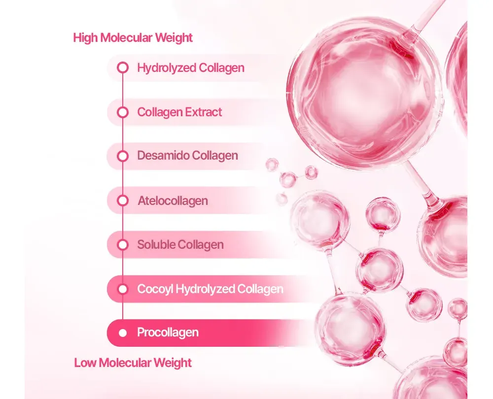 HANSKIN PDRN Hyaluron Bubble Mask featuring 7-layer collagen