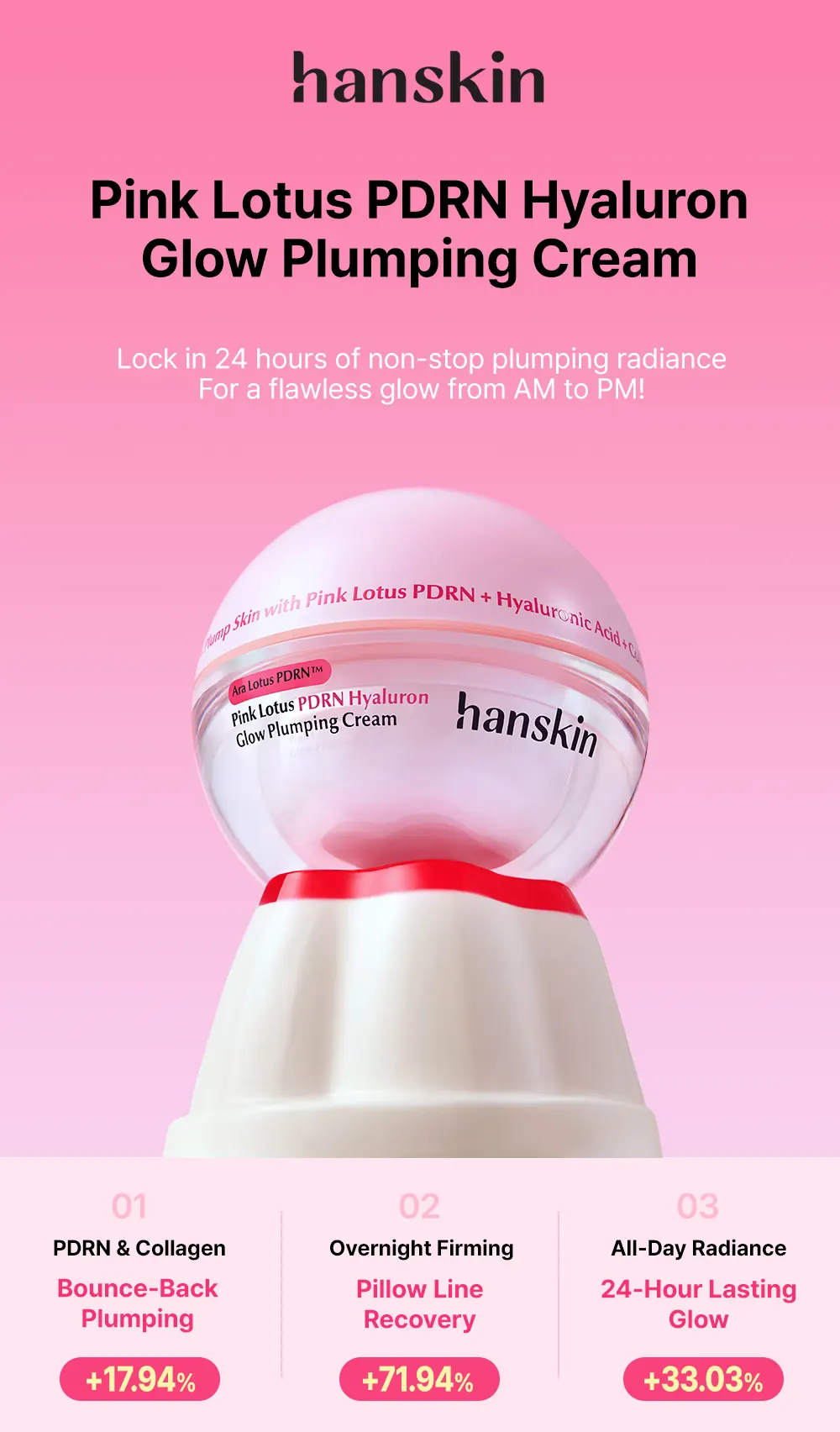 HANSKIN Pink Lotus PDRN Hyaluron Glow Plumping Cream 50ml Korea Beauty For You Best PDRN Cream, HANSKIN Pink Lotus PDRN Hyaluron Glow Plumping Cream 50ml